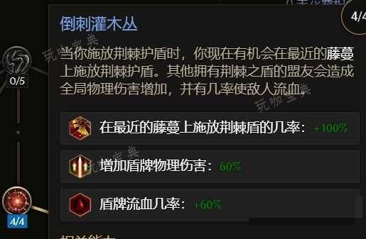 《最后纪元》兽王流血蜂蜜熊构筑参考(最后纪元游戏)