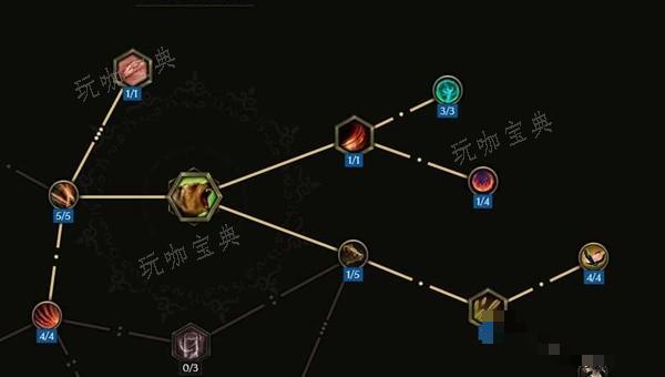 游戏吧