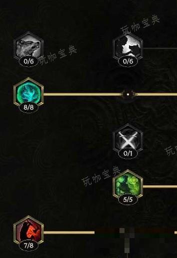 游戏吧