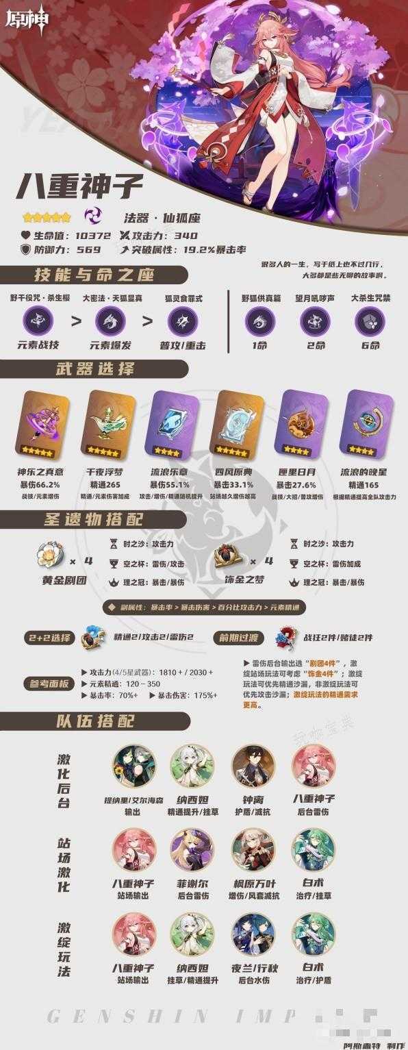《原神》4.4版八重神子一图流攻略 八重神子圣遗物怎么选？(《原神》4.4版本活动)
