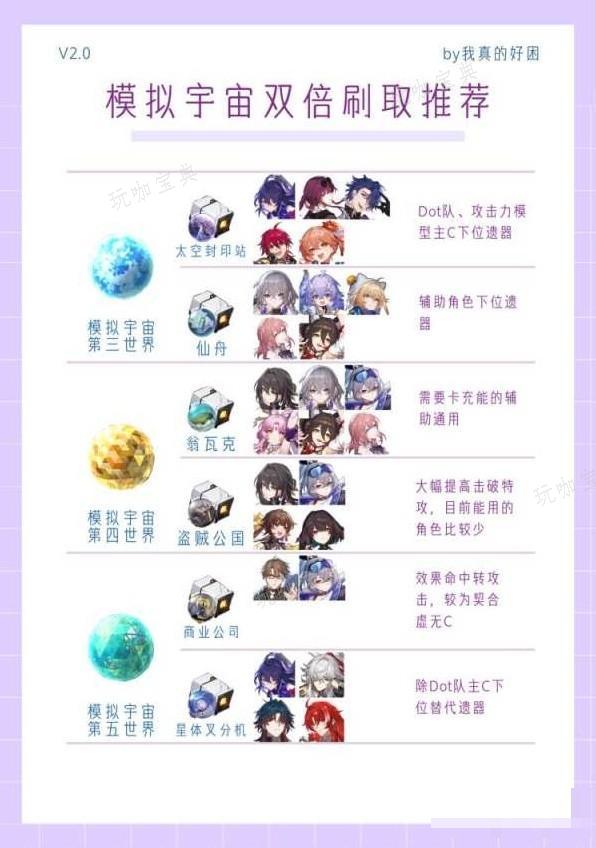 游戏吧