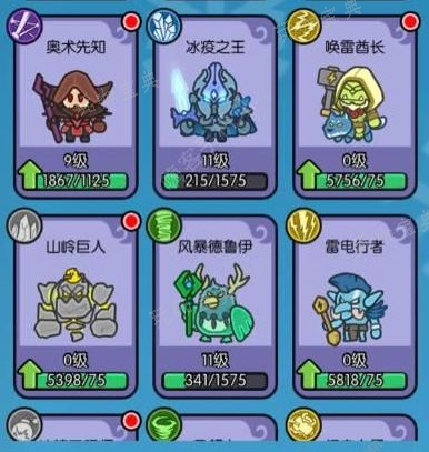 我在神界刷装备最强阵容有哪些 最强流派搭配攻略图片2