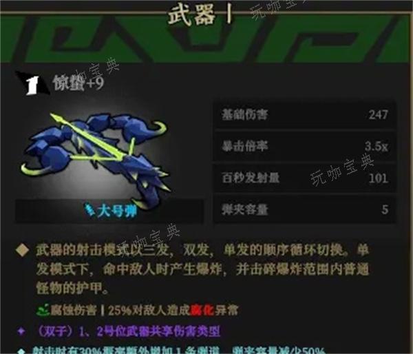 《枪火重生》雷落狙击枪推荐(枪火重生落雷攻略)