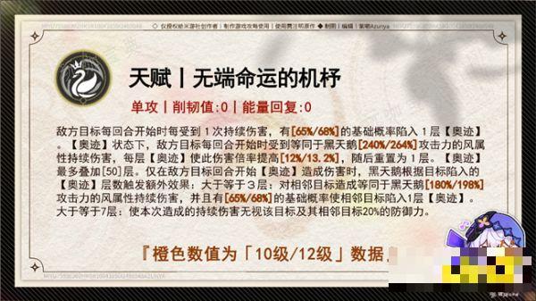 《崩坏星穹铁道》黑天鹅行迹一览 黑天鹅行迹技能要怎么升级