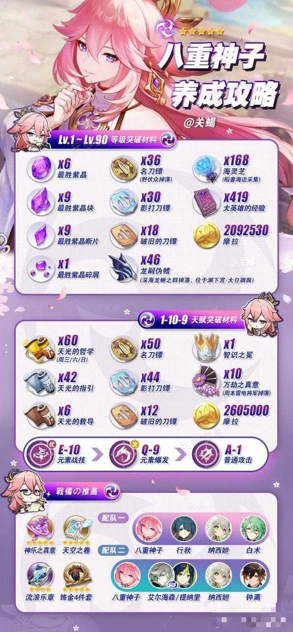 游戏吧