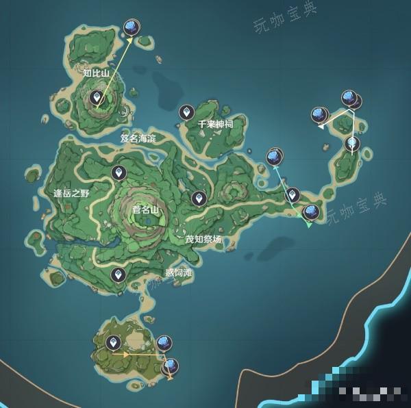 游戏吧
