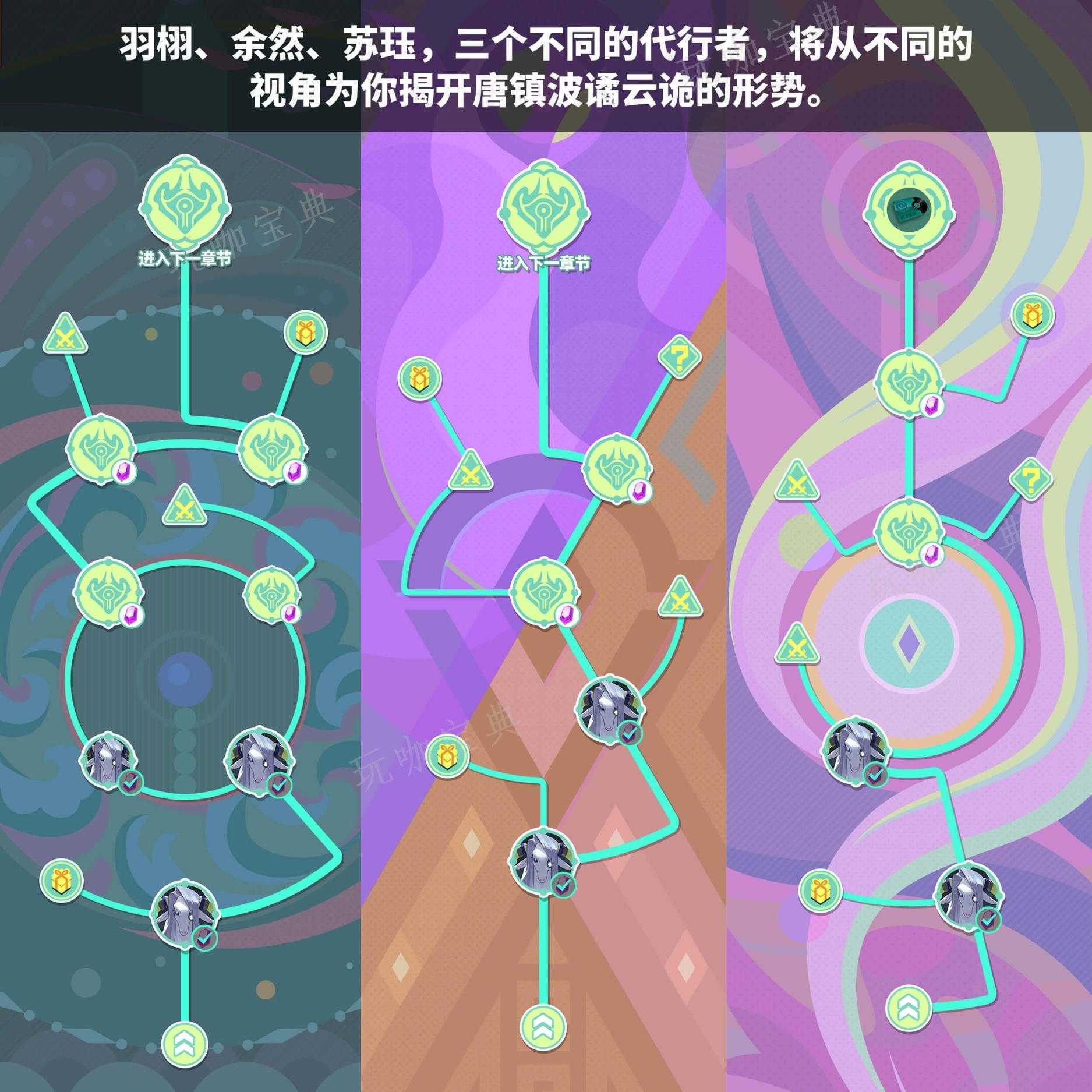 《众神派对》始与终之烟火活动怎么玩 始与终之烟火活动玩法攻略大全图片3