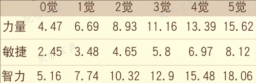 航海王启航2