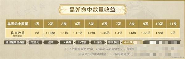 游戏吧