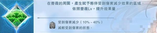 《碧蓝幻想Relink》萝赛塔减伤机制与实战配装解析(碧蓝幻想relink)