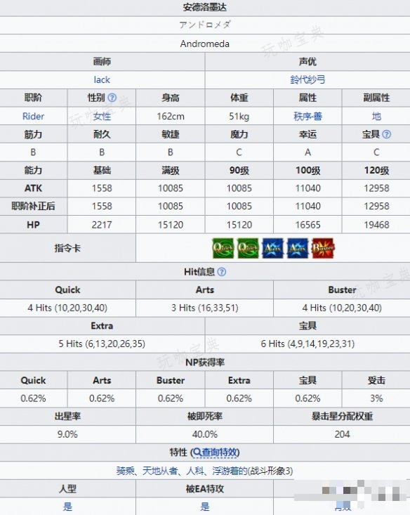 游戏吧2