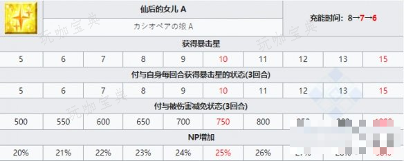 游戏吧4