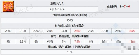 游戏吧5