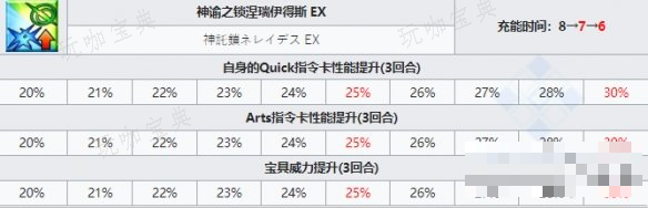 游戏吧6