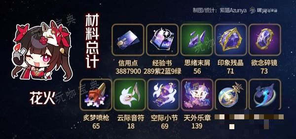 游戏吧