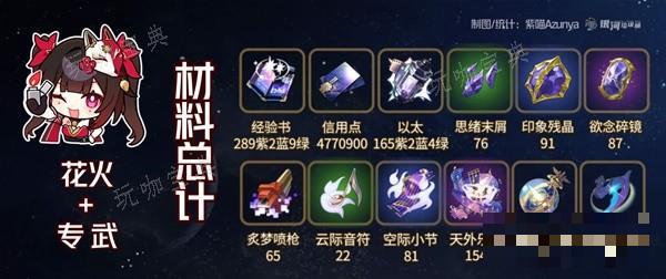 游戏吧