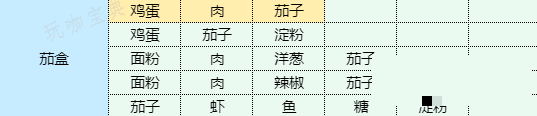 游戏吧1
