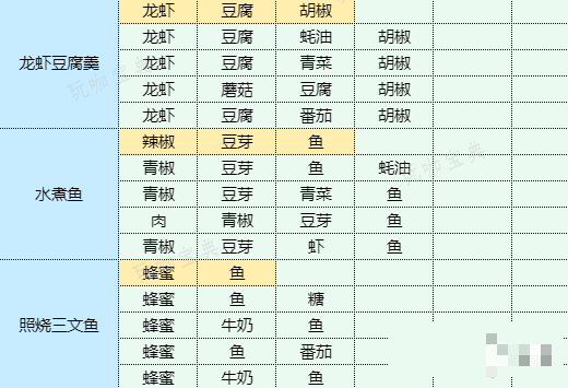 游戏吧2