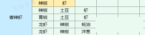 游戏吧3