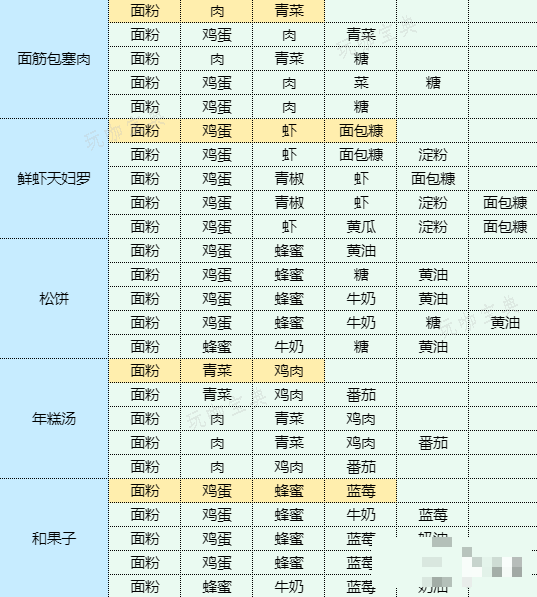 游戏吧6