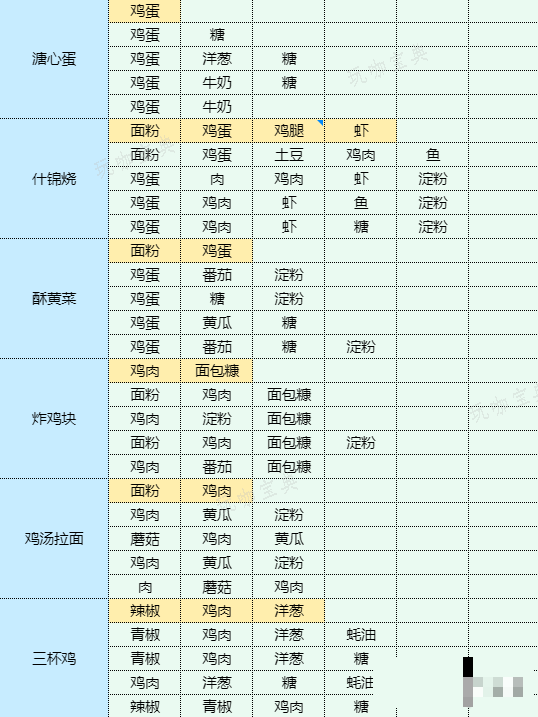 游戏吧8