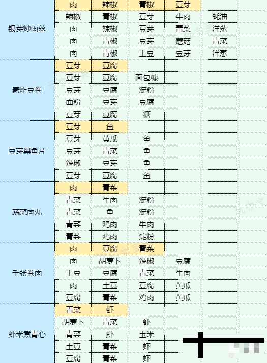 游戏吧11