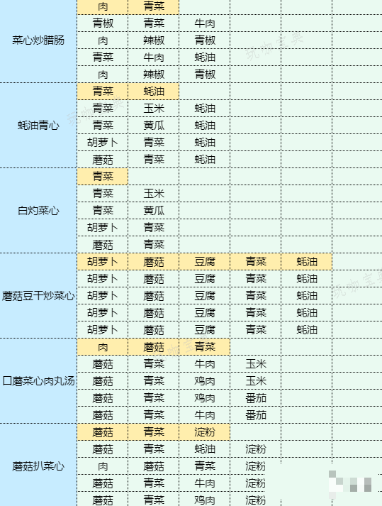 游戏吧12