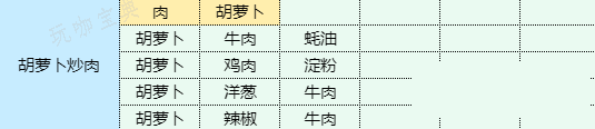 游戏吧13