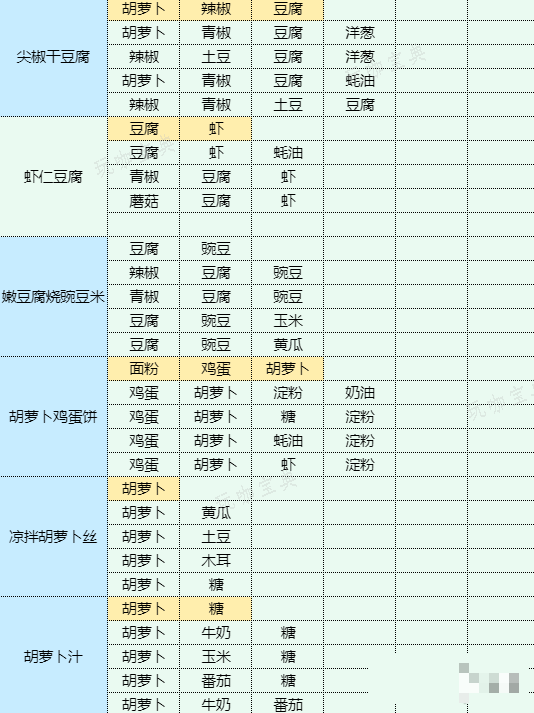 游戏吧14