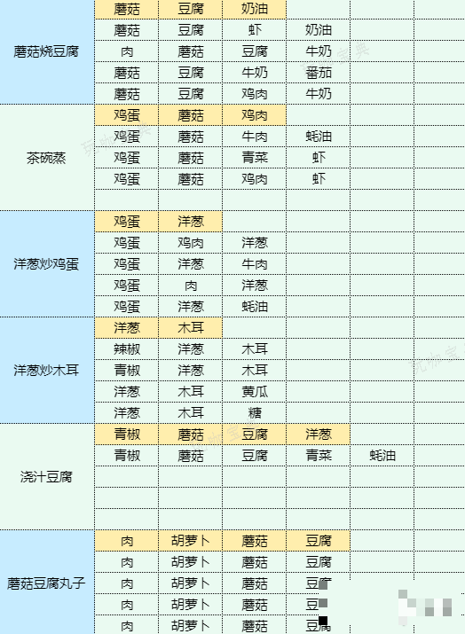 游戏吧15