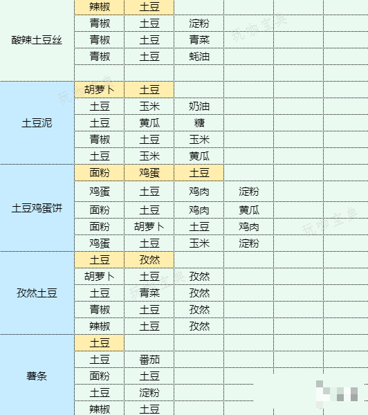 游戏吧17