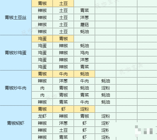 游戏吧18