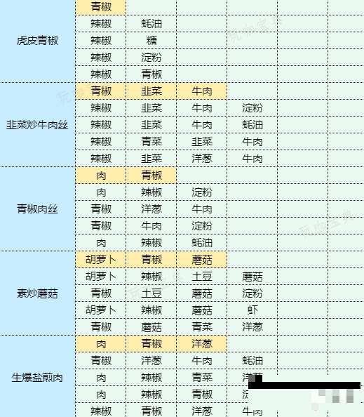 游戏吧19