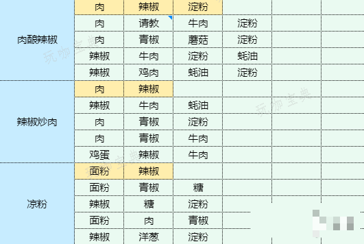 游戏吧20