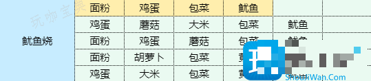 《魔卡少女樱回忆钥匙》鱿鱼烧食谱配方一览