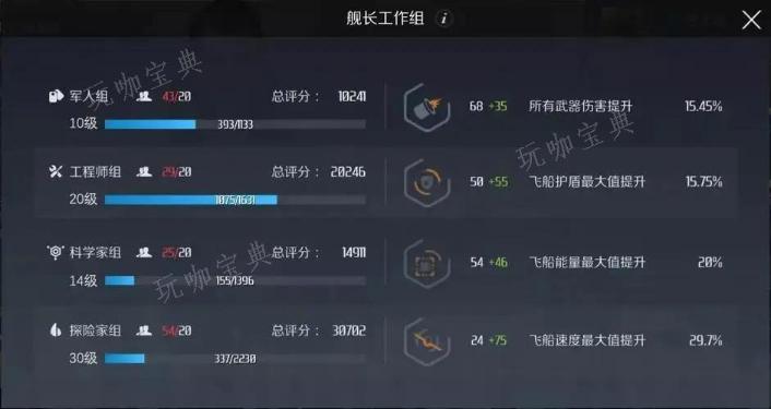 第二银河舰长招募技巧有哪些？(第二银河舰长工作组)