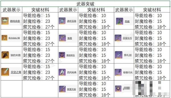 游戏吧