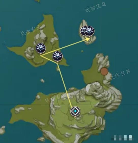 游戏吧