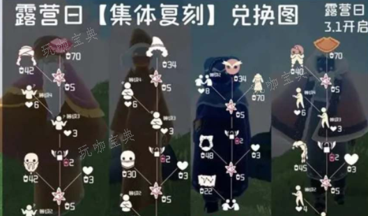 《光遇》露营日集体复刻是什么时候？(旅行光遇)