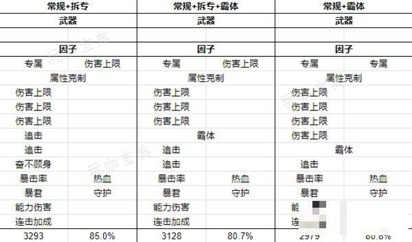 游戏吧