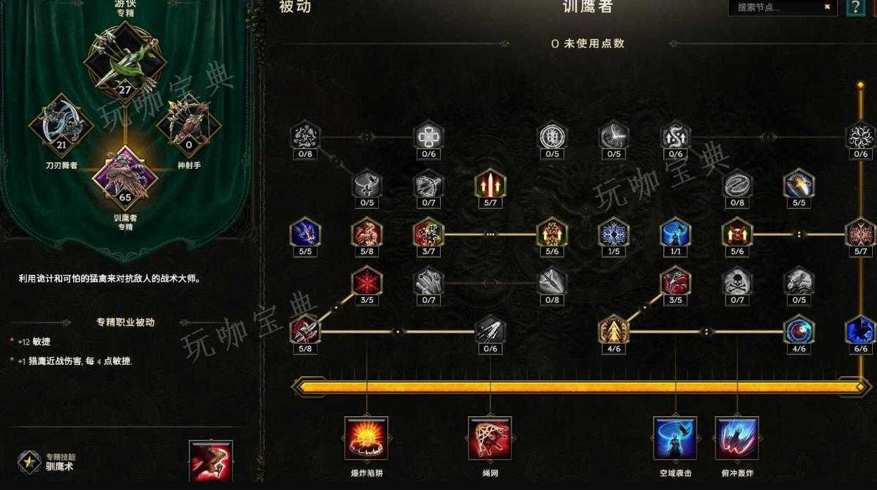 《最后纪元》驯鹰者BD推荐