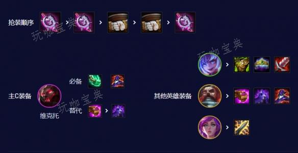 游戏吧