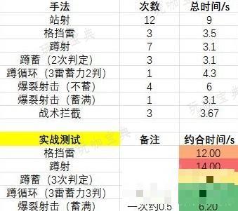 游戏吧