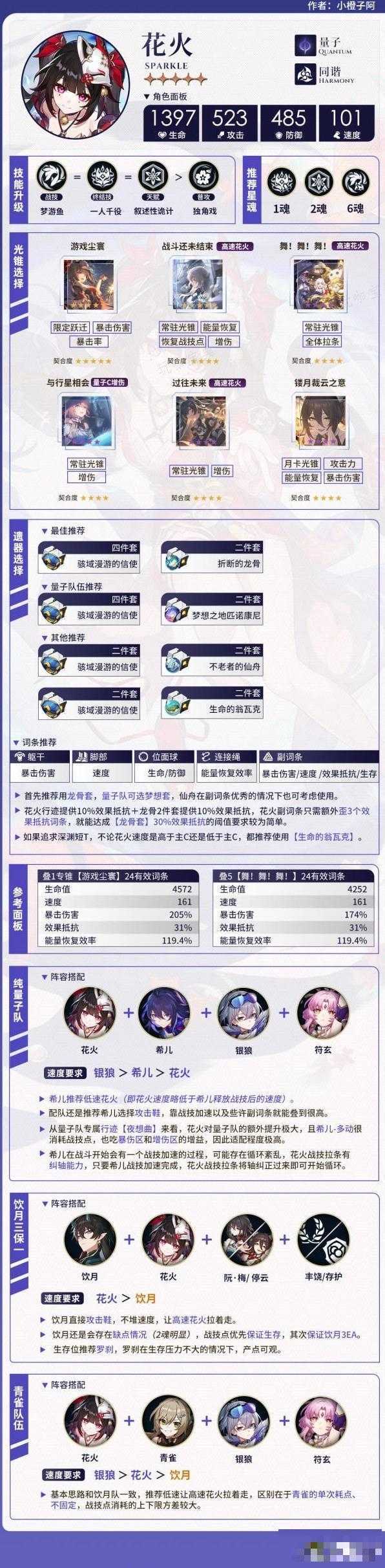 《崩坏星穹铁道》花火详细培养教程 花火光锥遗器搭配推荐(崩坏星穹铁道下载)