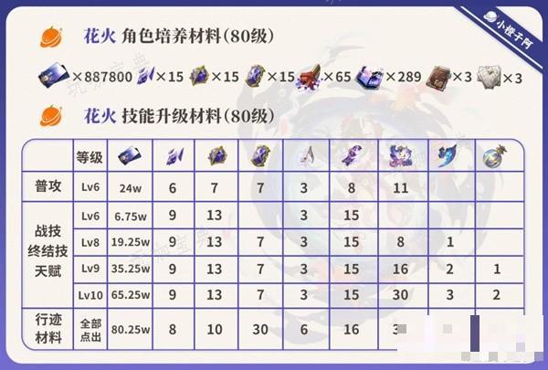 游戏吧