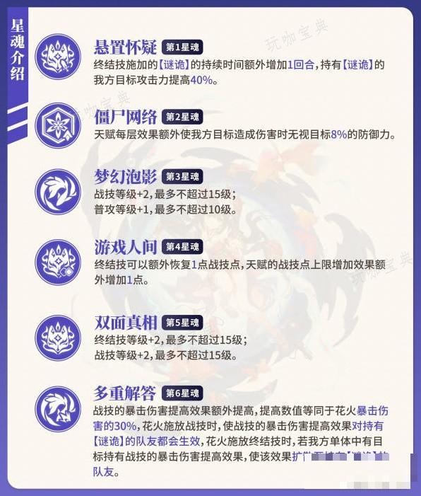 游戏吧