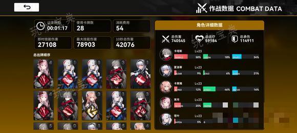 雷索纳斯红卡点燃队攻略详解