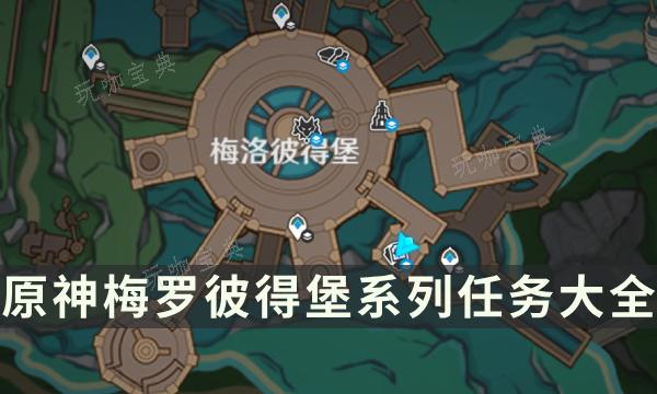 《原神》梅罗彼得堡系列任务大全 隐藏成就消费社会解锁攻略(梅罗德祭坛画)