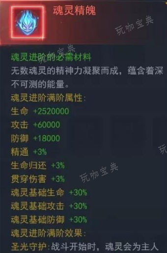 斗罗大陆古神赐福怎么玩？(斗罗大陆父神)