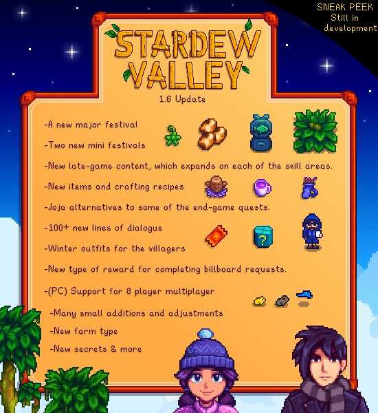 《星露谷物语》作者：1.6版本更新将远超玩家想象